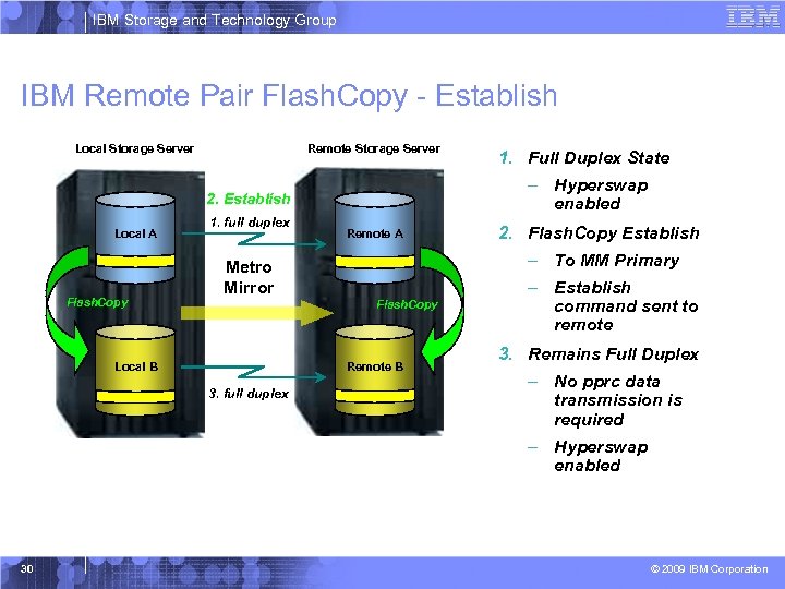 IBM Storage and Technology Group IBM Remote Pair Flash. Copy - Establish Local Storage