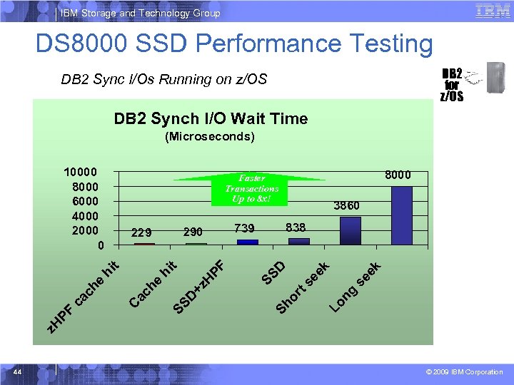 IBM Storage and Technology Group DS 8000 SSD Performance Testing DB 2 for z/OS