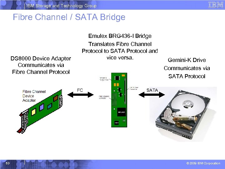 IBM Storage and Technology Group Fibre Channel / SATA Bridge DS 8000 Device Adapter