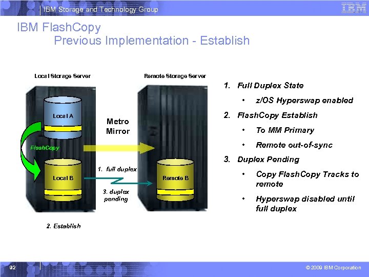 IBM Storage and Technology Group IBM Flash. Copy Previous Implementation - Establish Local Storage