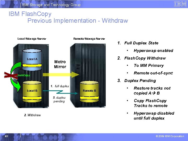 IBM Storage and Technology Group IBM Flash. Copy Previous Implementation - Withdraw Local Storage