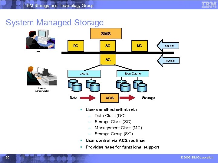 IBM Storage and Technology Group System Managed Storage SMS SC DC MC Logical User