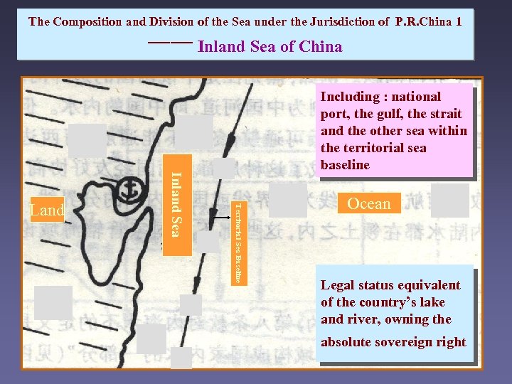 The Composition and Division of the Sea under the Jurisdiction of P. R. China