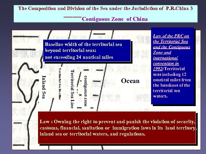 The Composition and Division of the Sea under the Jurisdiction of P. R. China