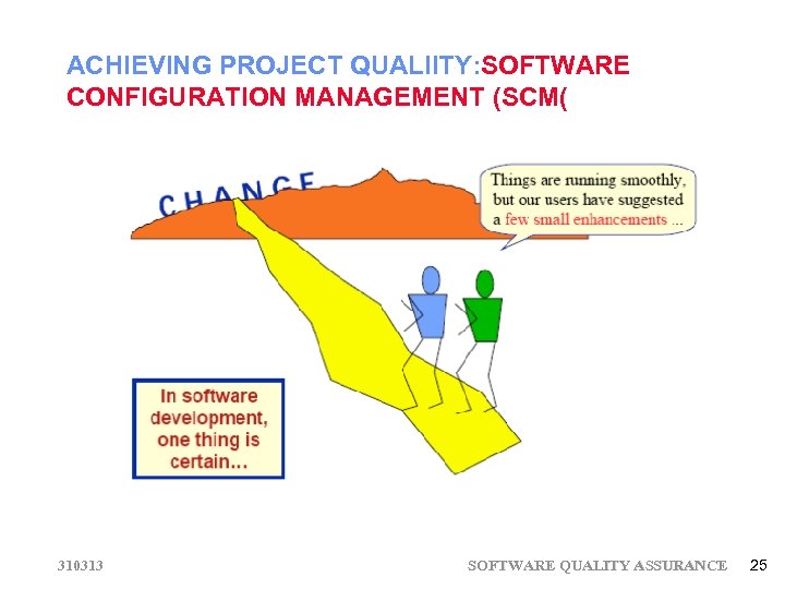 ACHIEVING PROJECT QUALIITY: SOFTWARE CONFIGURATION MANAGEMENT (SCM( 310313 SOFTWARE QUALITY ASSURANCE 25 