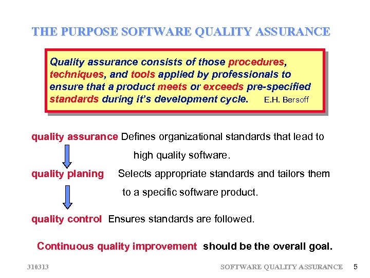THE PURPOSE SOFTWARE QUALITY ASSURANCE Quality assurance consists of those procedures, techniques, and tools