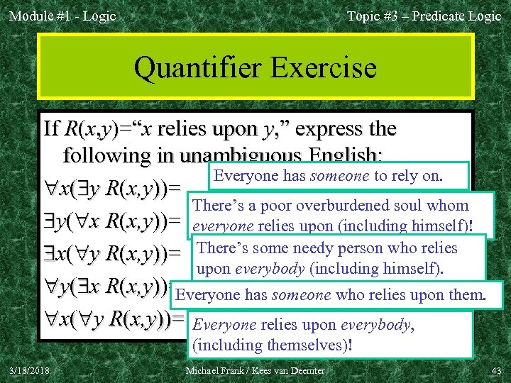 Module #1 - Logic Topic #3 – Predicate Logic Quantifier Exercise If R(x, y)=“x