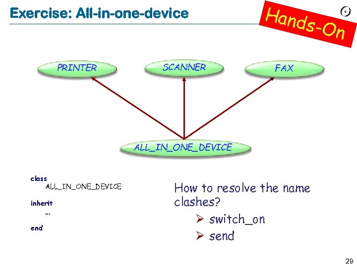 Exercise: All-in-one-device PRINTER SCANNER Hand s-On FAX ALL_IN_ONE_DEVICE class ALL_IN_ONE_DEVICE inherit. . . end