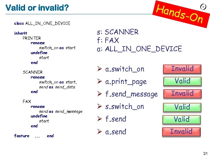 Hand s-On Valid or invalid? class ALL_IN_ONE_DEVICE inherit PRINTER rename switch_on as start undefine