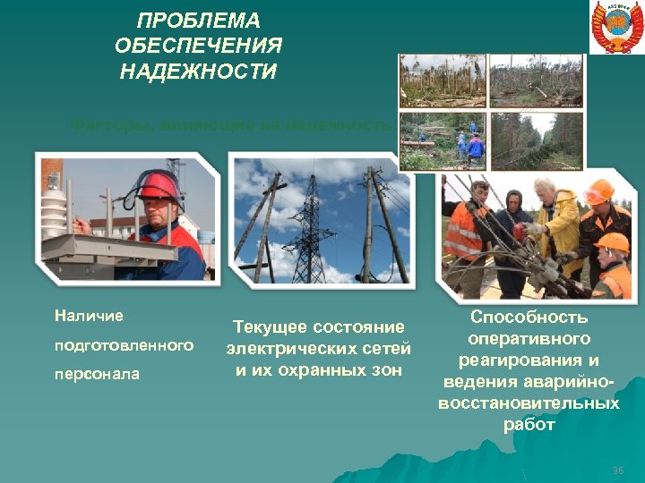 ПРОБЛЕМА ОБЕСПЕЧЕНИЯ НАДЕЖНОСТИ Факторы, влияющие на надежность: Наличие подготовленного персонала Текущее состояние электрических сетей