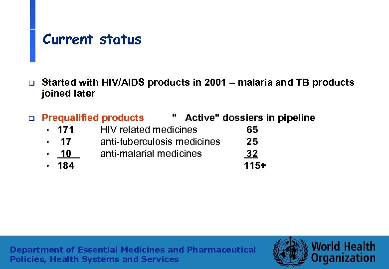 Current status q Started with HIV/AIDS products in 2001 – malaria and TB products