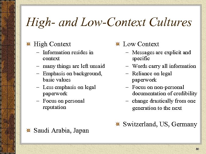 High- and Low-Context Cultures High Context – Information resides in context – many things