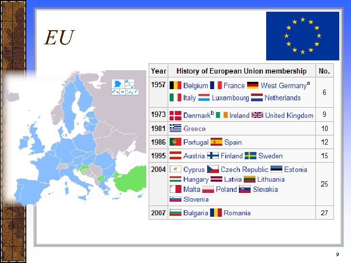 EU 9 