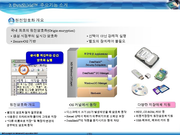 2. Data. Shield™ 주요기능 소개 2. 2 원천암호화 개요 국내 최초의 원천암호화(Origin encryption) •