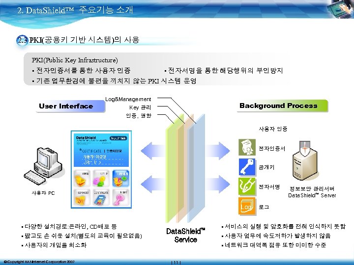 2. Data. Shield™ 주요기능 소개 2. 3 PKI(공용키 기반 시스템)의 사용 PKI(Public Key Infrastructure)