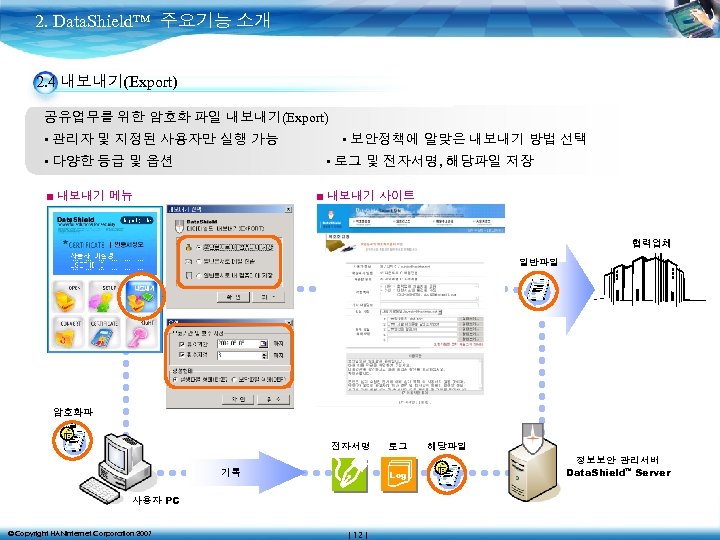 2. Data. Shield™ 주요기능 소개 2. 4 내보내기(Export) 공유업무를 위한 암호화 파일 내보내기(Export) •