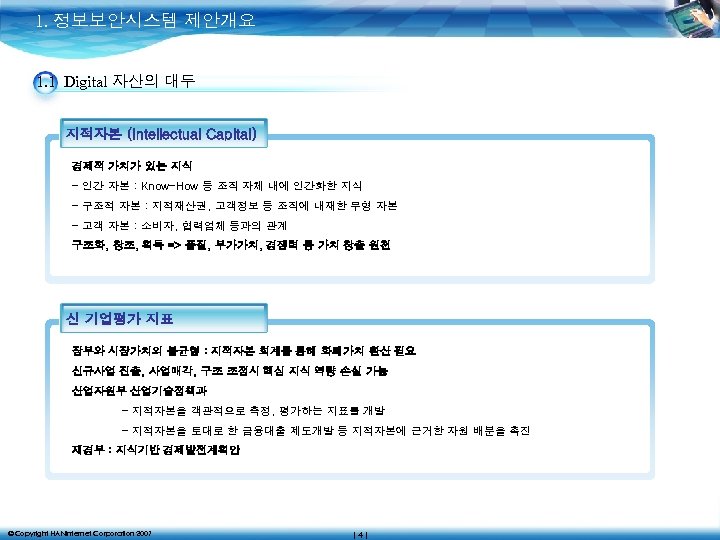 1. 정보보안시스템 제안개요 1. 1 Digital 자산의 대두 지적자본 (Intellectual Capital) 경제적 가치가 있는