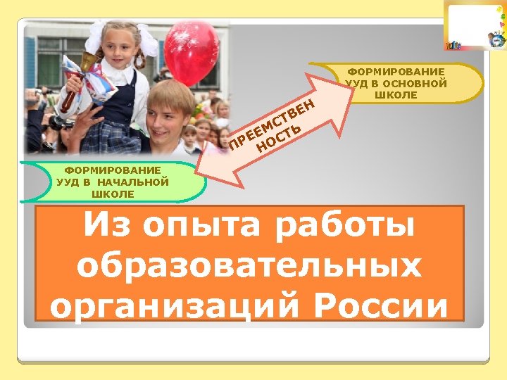 Н ФОРМИРОВАНИЕ УУД В ОСНОВНОЙ ШКОЛЕ Е ТВ С ЕМ СТЬ Е ПР НО