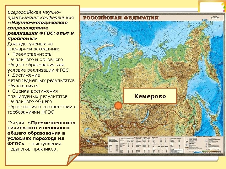 Всероссийская научнопрактическая конференциия «Научно-методическое сопровождение реализации ФГОС: опыт и проблемы» Доклады ученых на пленарном