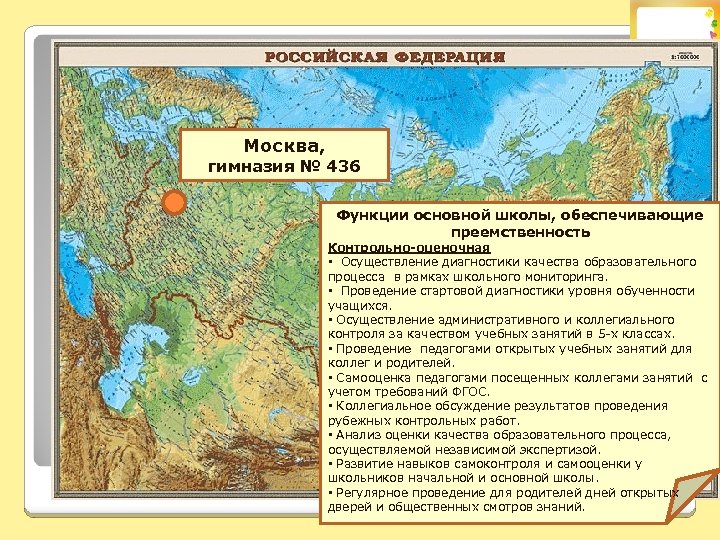 Москва, гимназия № 436 Функции основной школы, обеспечивающие преемственность Контрольно-оценочная • Осуществление диагностики качества