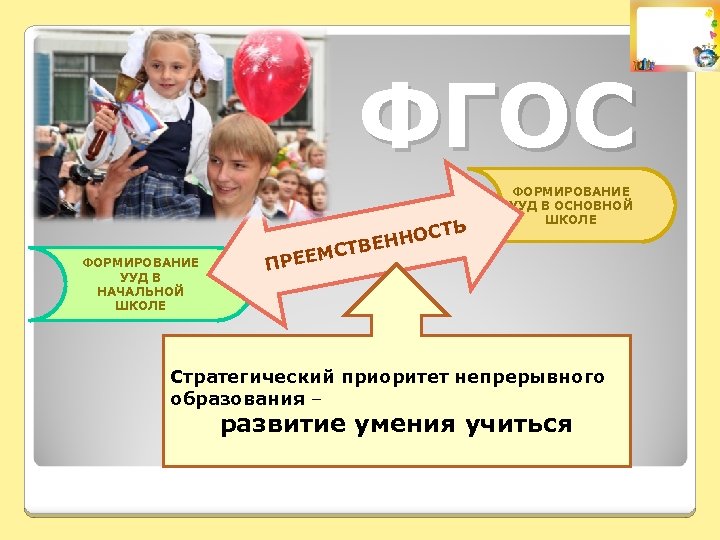 ФГОС ФОРМИРОВАНИЕ УУД В НАЧАЛЬНОЙ ШКОЛЕ ТЬ ННОС ВЕ ФОРМИРОВАНИЕ УУД В ОСНОВНОЙ ШКОЛЕ