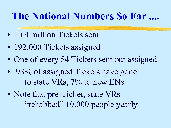 The National Numbers So Far. . • • 10. 4 million Tickets sent 192,