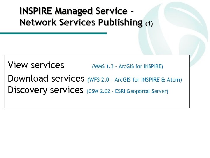 INSPIRE Managed Service – Network Services Publishing (1) View services (WMS 1. 3 –