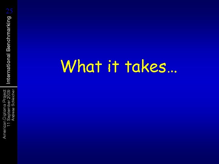 Andreas Schleicher American Diploma Project 11 September 2009 International Benchmarking 25 25 What it