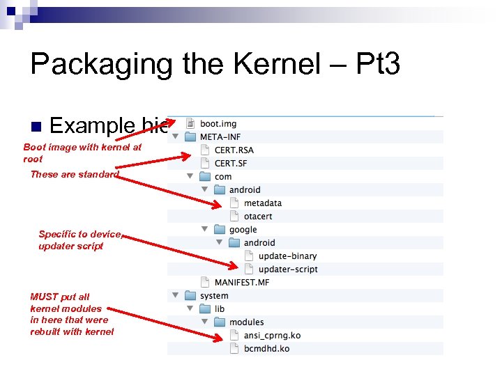 Packaging the Kernel – Pt 3 n Example hierarchy of the update ZIP Boot