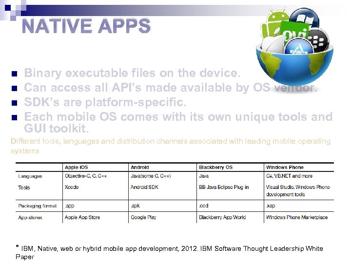 NATIVE APPS n n Binary executable files on the device. Can access all API’s