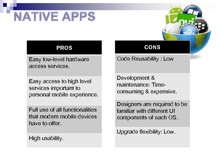 NATIVE APPS PROS Easy low-level hardware access services. Easy access to high level services
