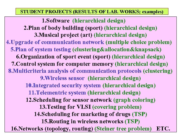 STUDENT PROJECTS (RESULTS OF LAB. WORKS; examples) 1. Software (hierarchical design) 2. Plan of