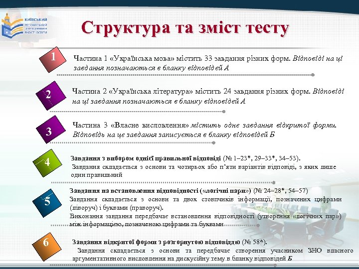 Структура та зміст тесту 1 Частина 1 «Українська мова» містить 33 завдання різних форм.