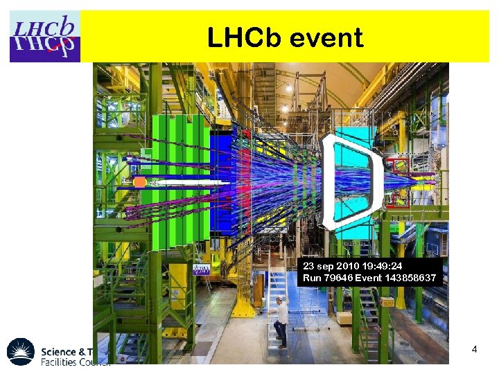 LHCb event 23 sep 2010 19: 49: 24 Run 79646 Event 143858637 4 