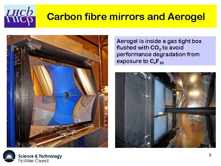 Carbon fibre mirrors and Aerogel is inside a gas tight box flushed with CO