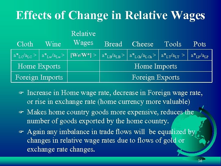 Effects of Change in Relative Wages Cloth Wine a*LC/a. LC > a*Lw/a. Lw >