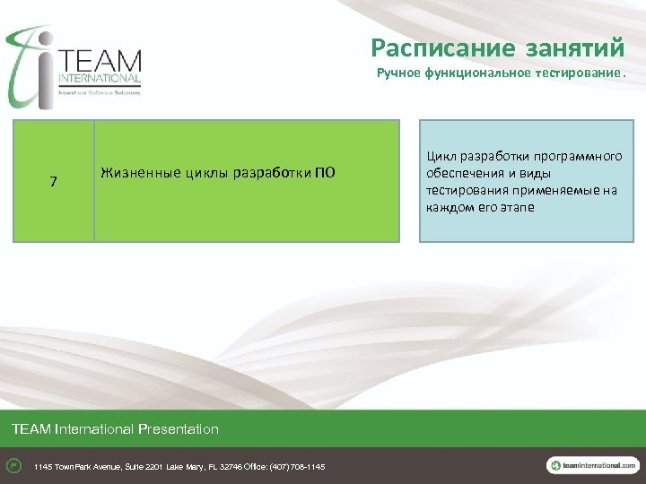 Расписание занятий Ручное функциональное тестирование. 7 Жизненные циклы разработки ПО TEAM International Presentation 1145