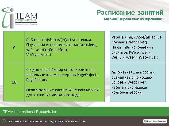 Расписание занятий Автоматизированное тестирование. 9 10 Работа с (in)visible/(in)active полями. Паузы при исполнении скриптов