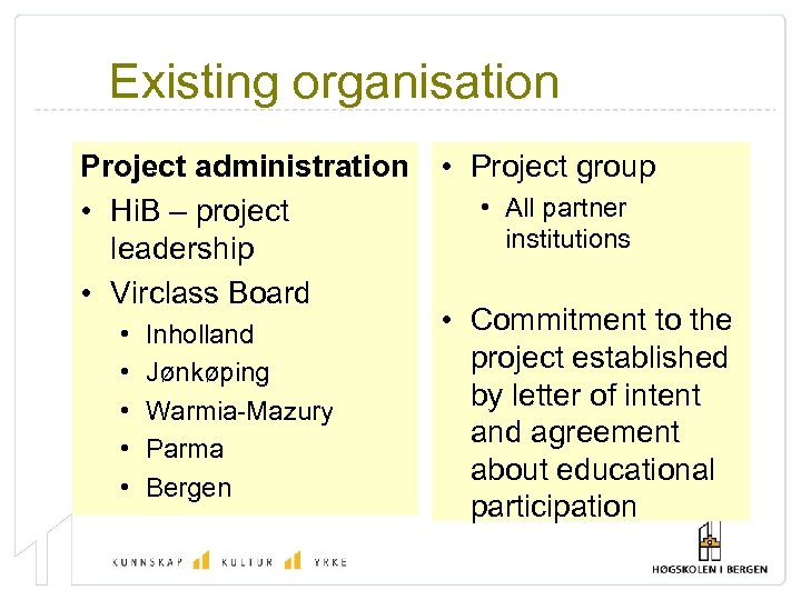 Existing organisation Project administration • Project group • All partner • Hi. B –