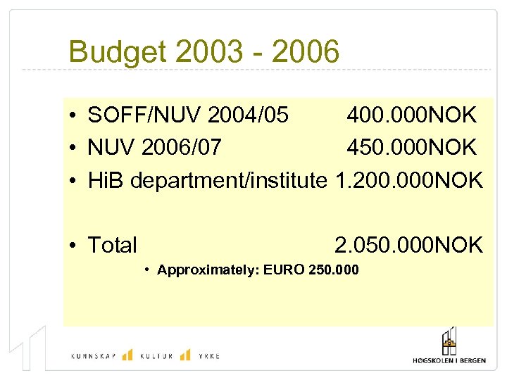 Budget 2003 - 2006 • SOFF/NUV 2004/05 400. 000 NOK • NUV 2006/07 450.