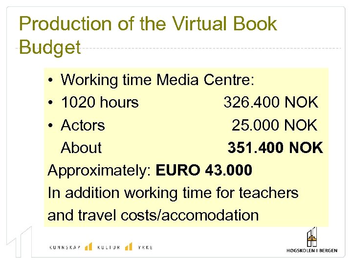 Production of the Virtual Book Budget • Working time Media Centre: • 1020 hours