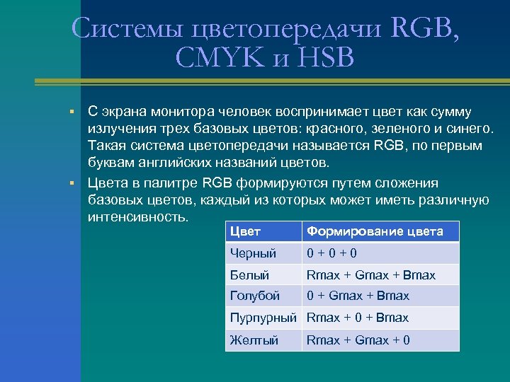 Системы цветопередачи RGB, CMYK и HSB C экрана монитора человек воспринимает цвет как сумму