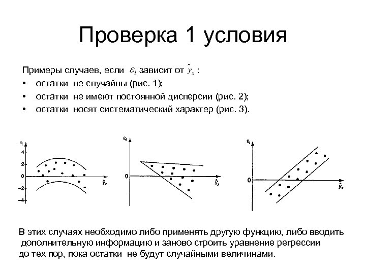 Проверка 1 условия Примеры случаев, если зависит от : • остатки не случайны (рис.