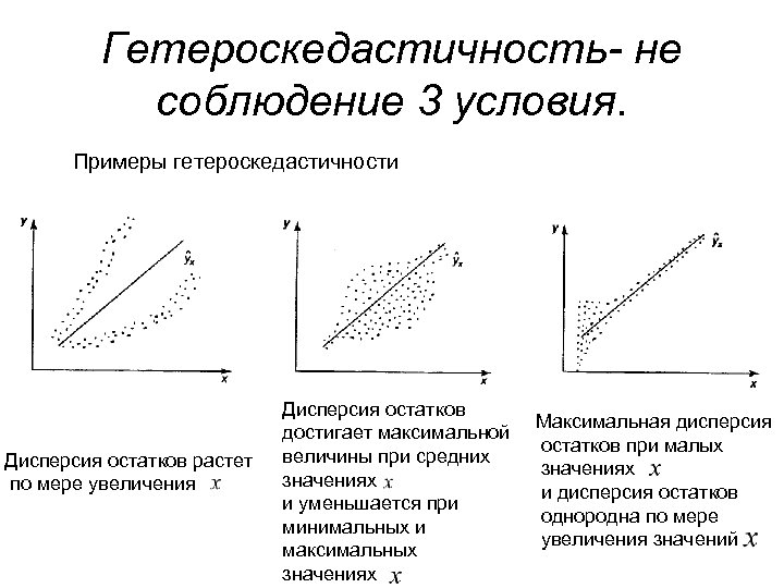 Гипотеза о среднем значении