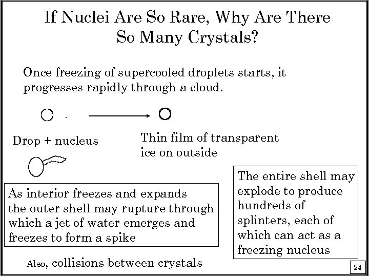 If Nuclei Are So Rare, Why Are There So Many Crystals? Once freezing of