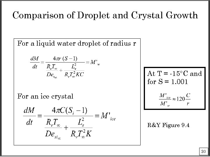 Comparison of Droplet and Crystal Growth For a liquid water droplet of radius r