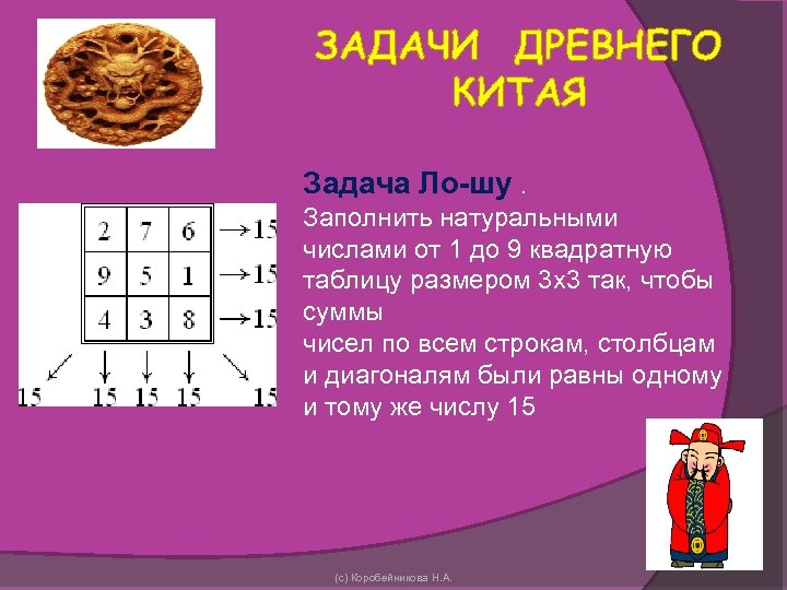 ЗАДАЧИ ДРЕВНЕГО КИТАЯ Задача Ло-шу. Заполнить натуральными числами от 1 до 9 квадратную таблицу