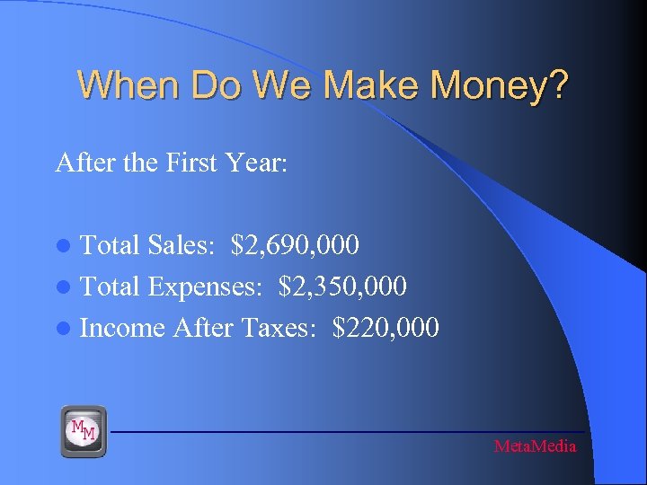 When Do We Make Money? After the First Year: l Total Sales: $2, 690,