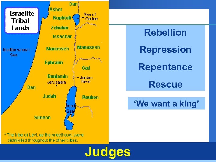 Rebellion Repression Repentance Rescue ‘We want a king’ Judges 