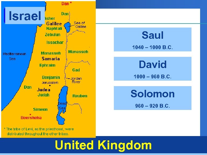 Israel Saul 1040 – 1000 B. C. David 1000 – 960 B. C. Solomon